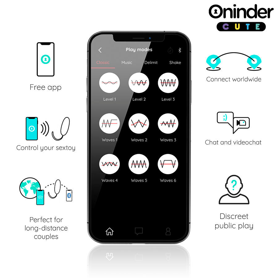 Œuf vibro-rotatif pierre précieuse Oninder Cute app – Oninder Cute